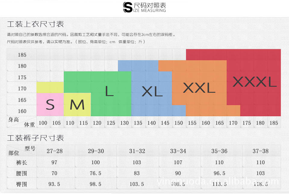 尺碼對(duì)照表